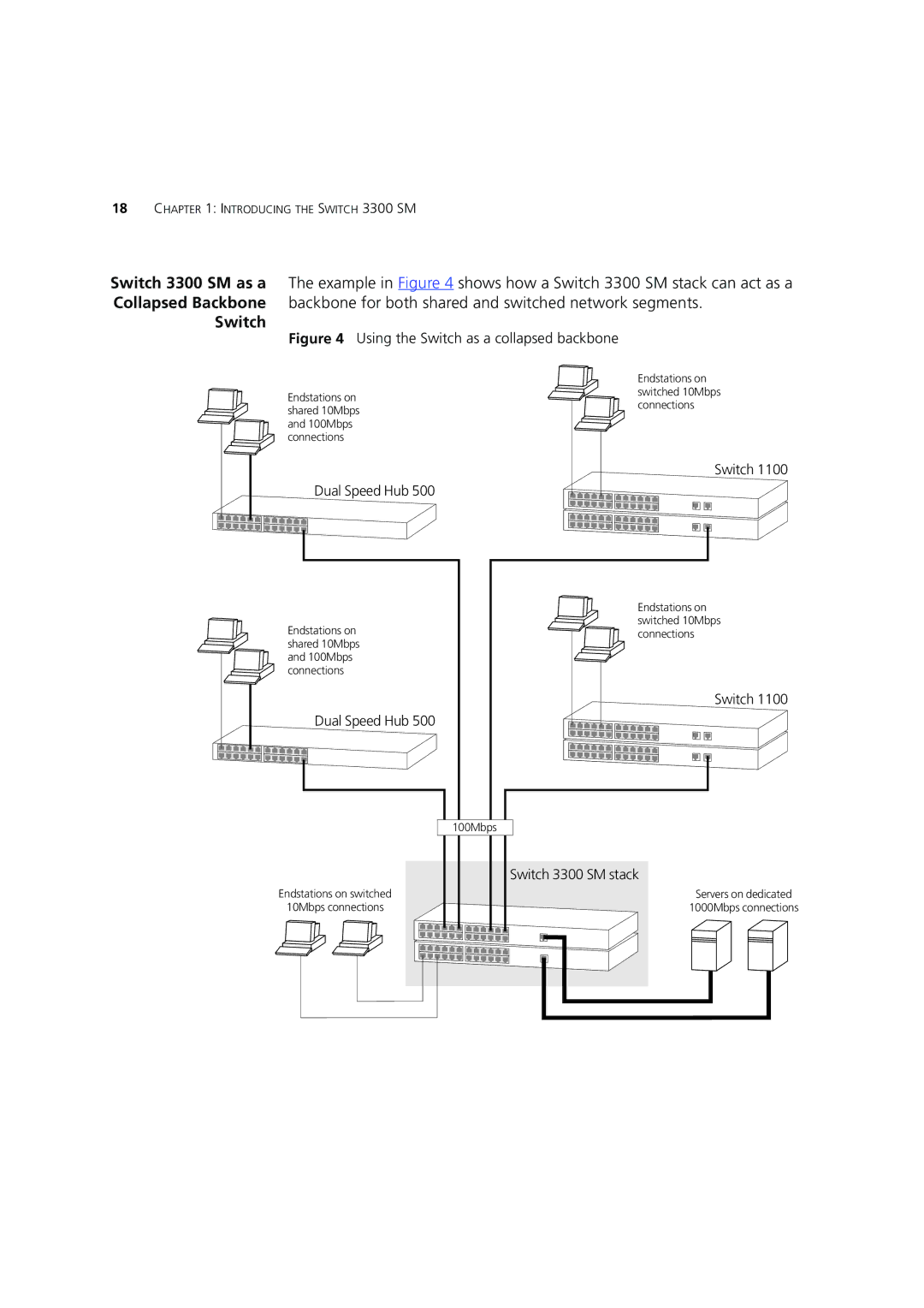 3Com 3C16987A manual Using the Switch as a collapsed backbone 