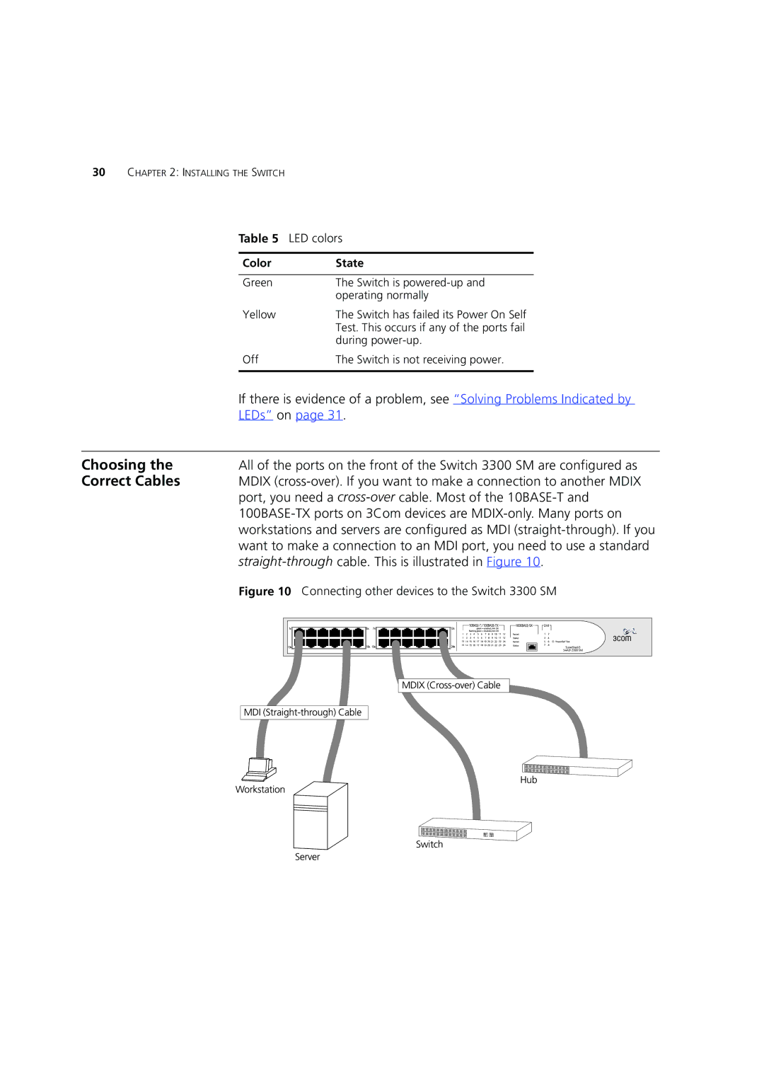 3Com 3C16987A manual Choosing, Correct Cables, Port, you need a cross-overcable. Most of the 10BASE-T, Color State 