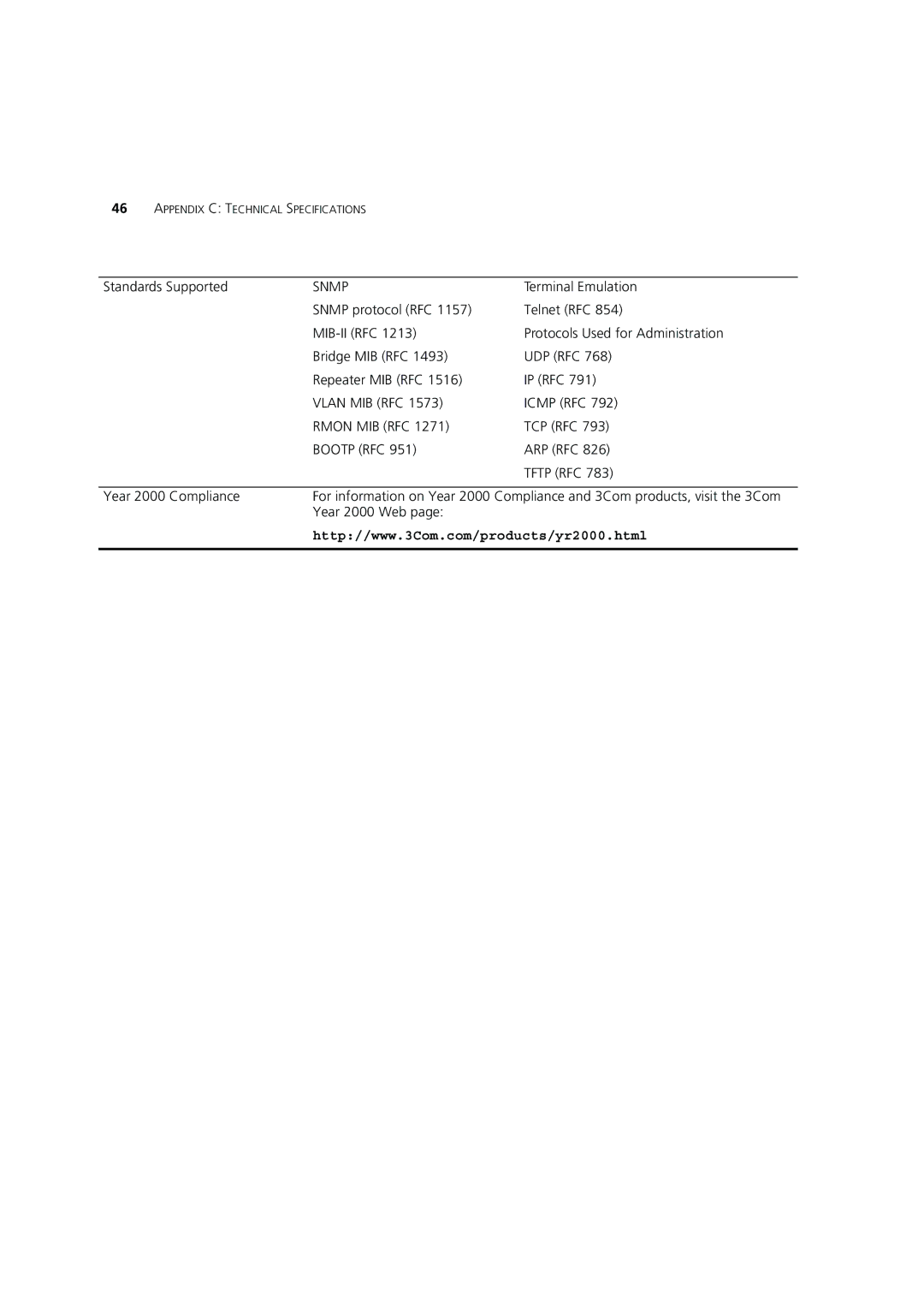 3Com 3C16987A manual Vlan MIB RFC 