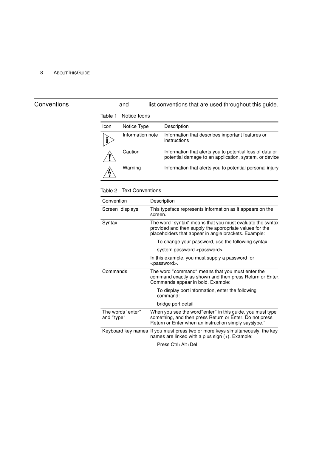 3Com 3C16987A manual Conventions, Icon Description, Convention Description 