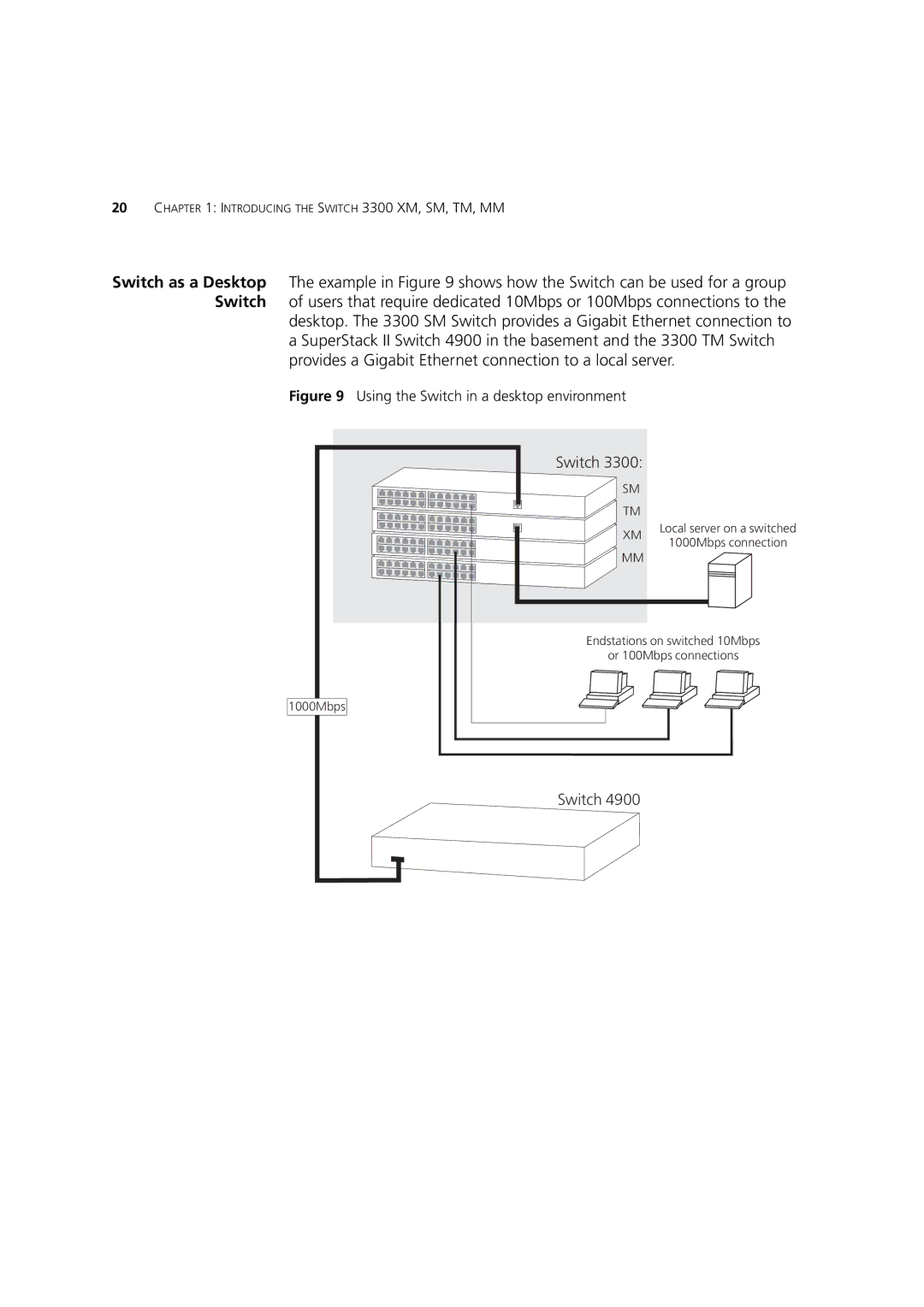 3Com 3C16988A, 3C16987A, 3C16986A, 3C16985B manual Using the Switch in a desktop environment 