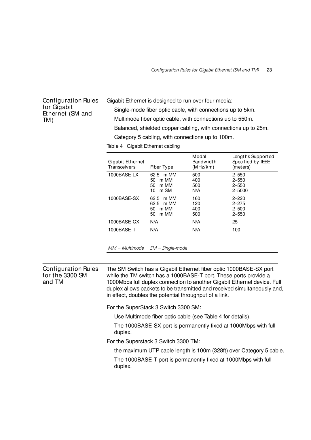 3Com 3C16985B, 3C16988A, 3C16987A, 3C16986A Configuration Rules for Gigabit Ethernet SM and TM, Gigabit Ethernet cabling 