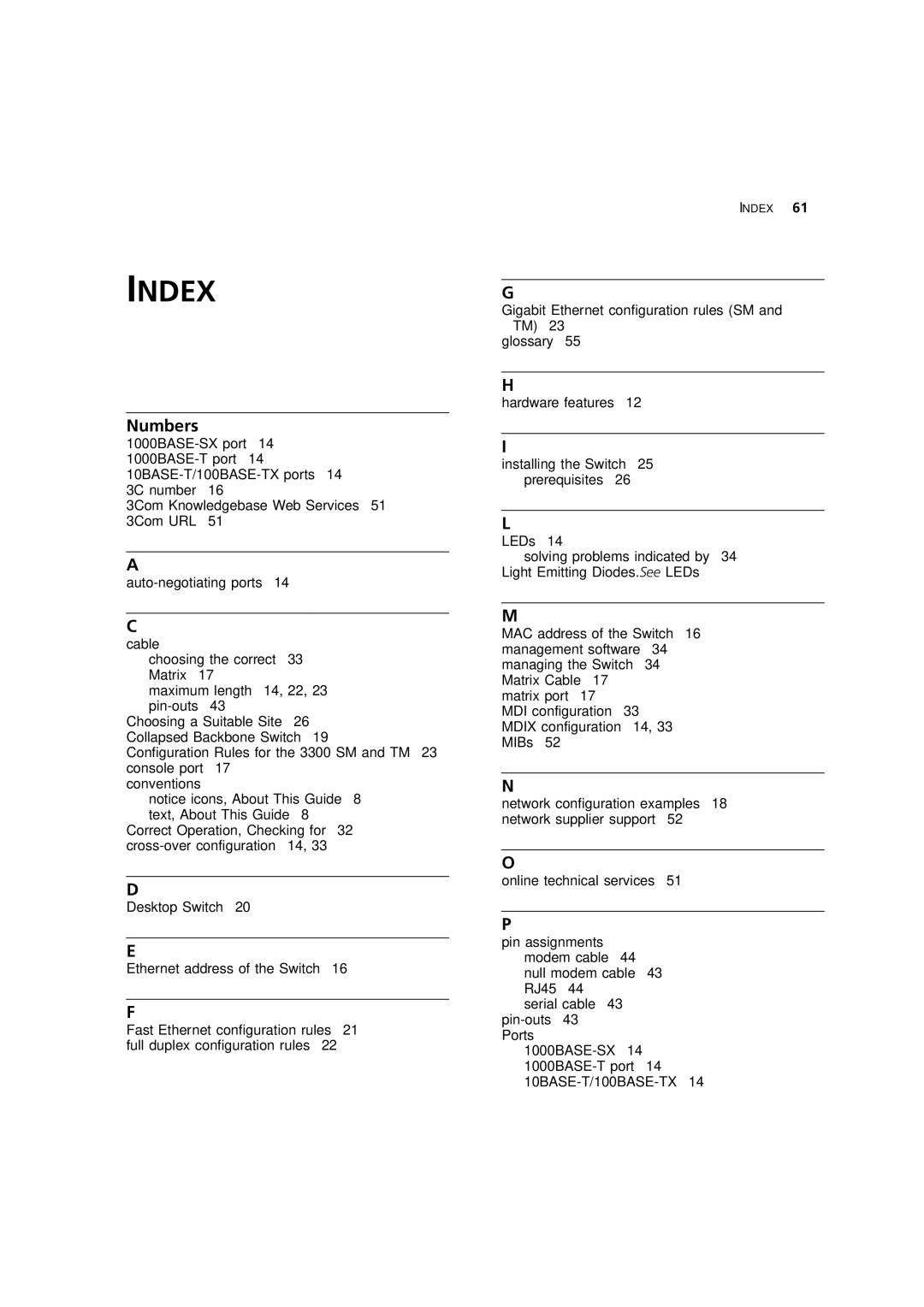 3Com 3C16987A, 3C16988A, 3C16986A, 3C16985B manual Index 