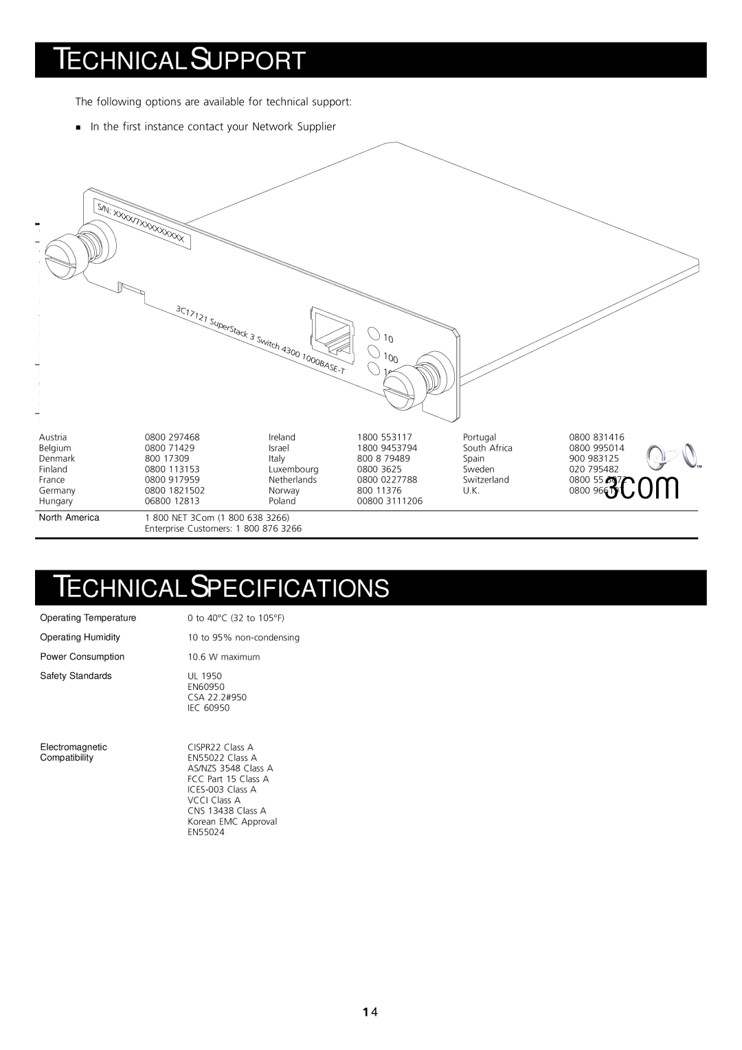 3Com 3C17121 manual Technical Support, Technical Specifications, Country Telephone Number 