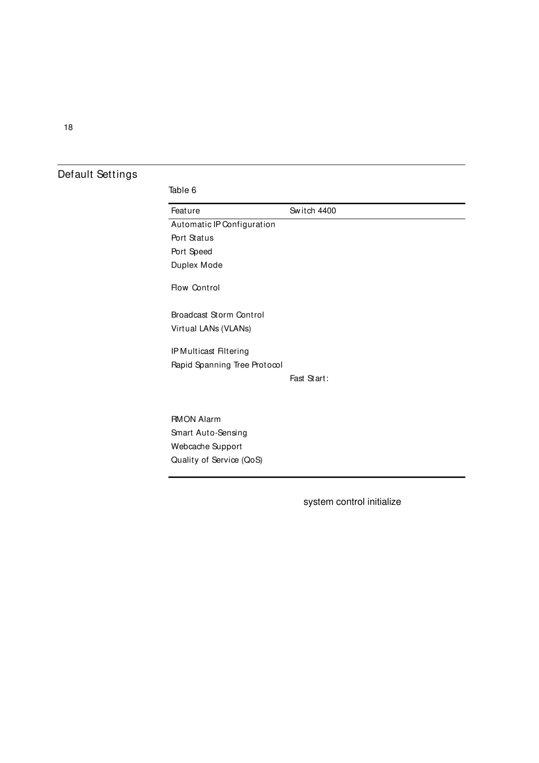 3Com 3C172203, 3C17204 manual Default Settings shows the default settings for the Switch 