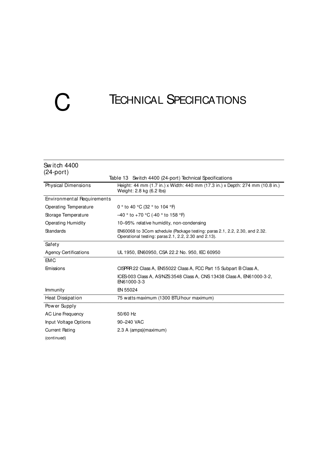 3Com 3C17204, 3C172203 manual Switch 4400 24-port Technical Specifications 