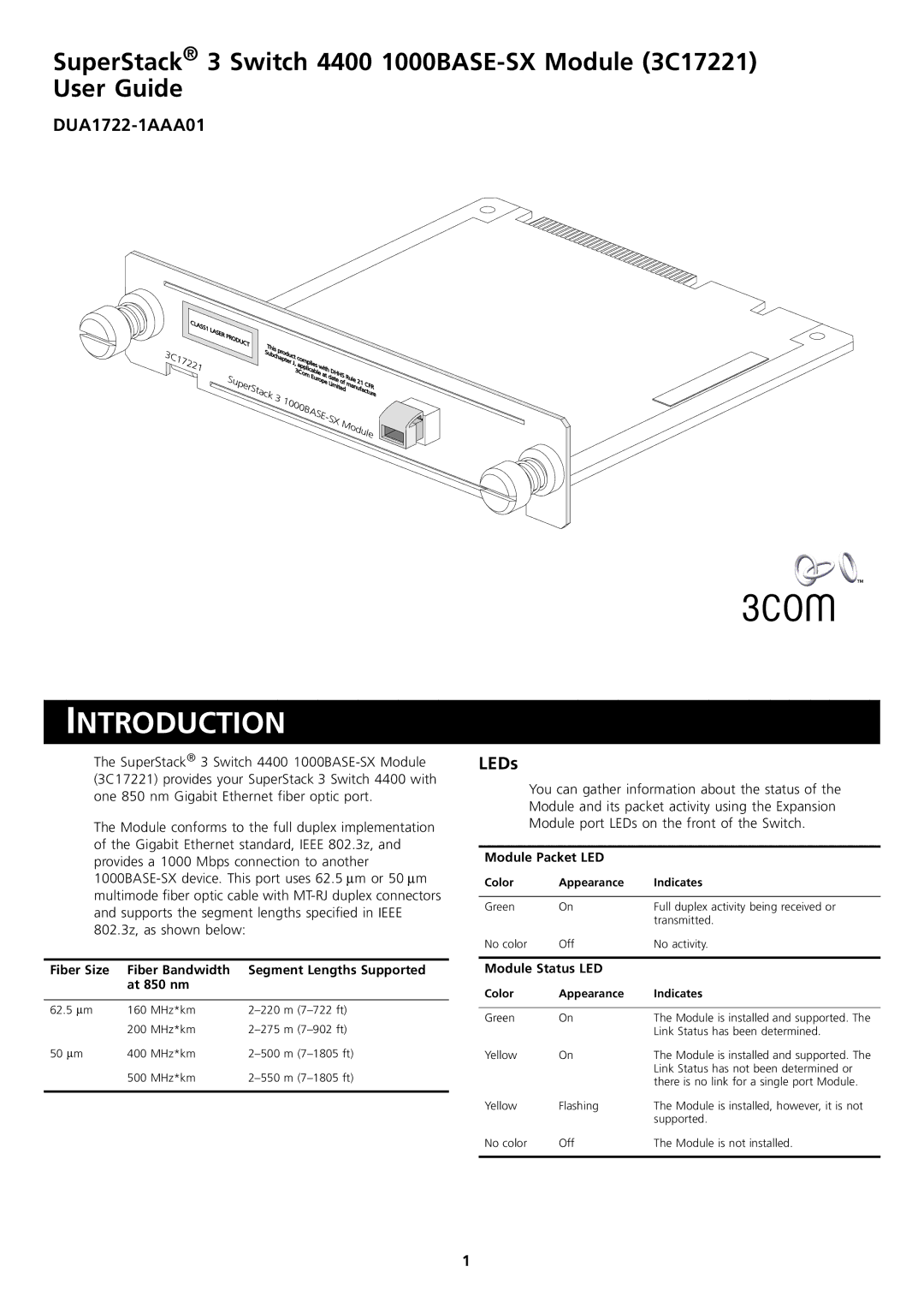 3Com 3C172221 manual Introduction, DUA1722-1AAA01, LEDs, Module Packet LED, Module Status LED 