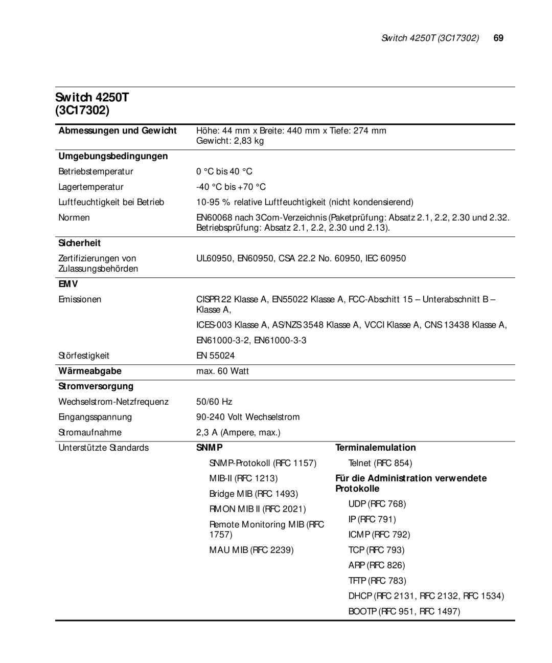 3Com 3C17304, 3C17300 manual Switch 4250T 3C17302, Für die Administration verwendete, Protokolle 