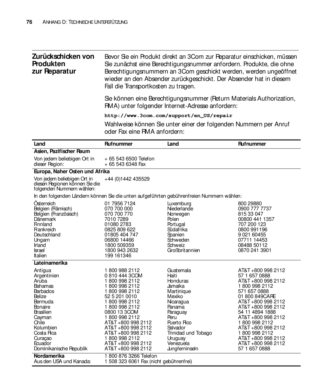 3Com 3C17302 Zurückschicken von, Produkten, Zur Reparatur, Fall die Transportkosten zu tragen, Oder Fax eine RMA anfordern 