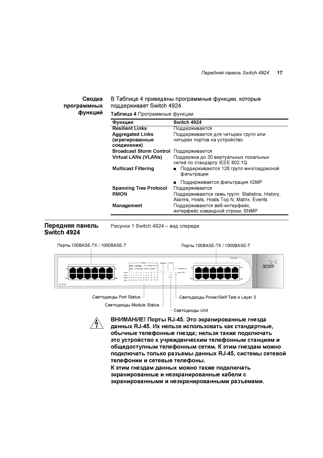 3Com 3C17701 manual Передняя панель, Рисунок 1 Switch 4924 вид спереди, Management 