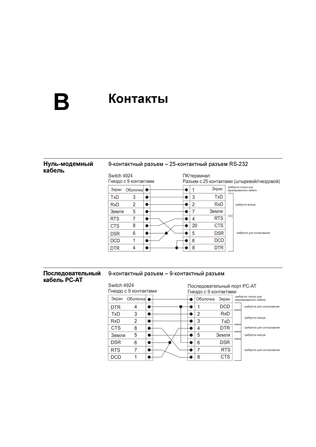 3Com 3C17701 manual Контакты, Кабель PC-AT, Последовательный 9-контактный разъем 9-контактный разъем 