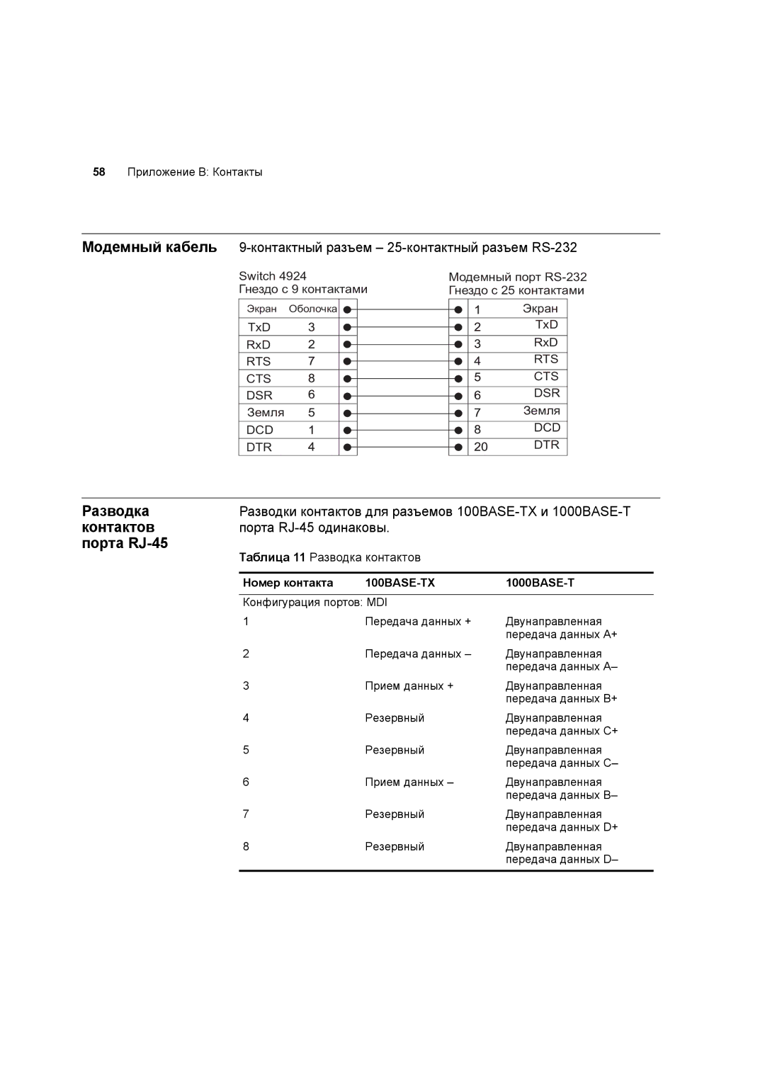 3Com 3C17701 manual Разводка, Контактов, Порта RJ-45, Разводки контактов для разъемов 100BASE-TX и 1000BASE-T 