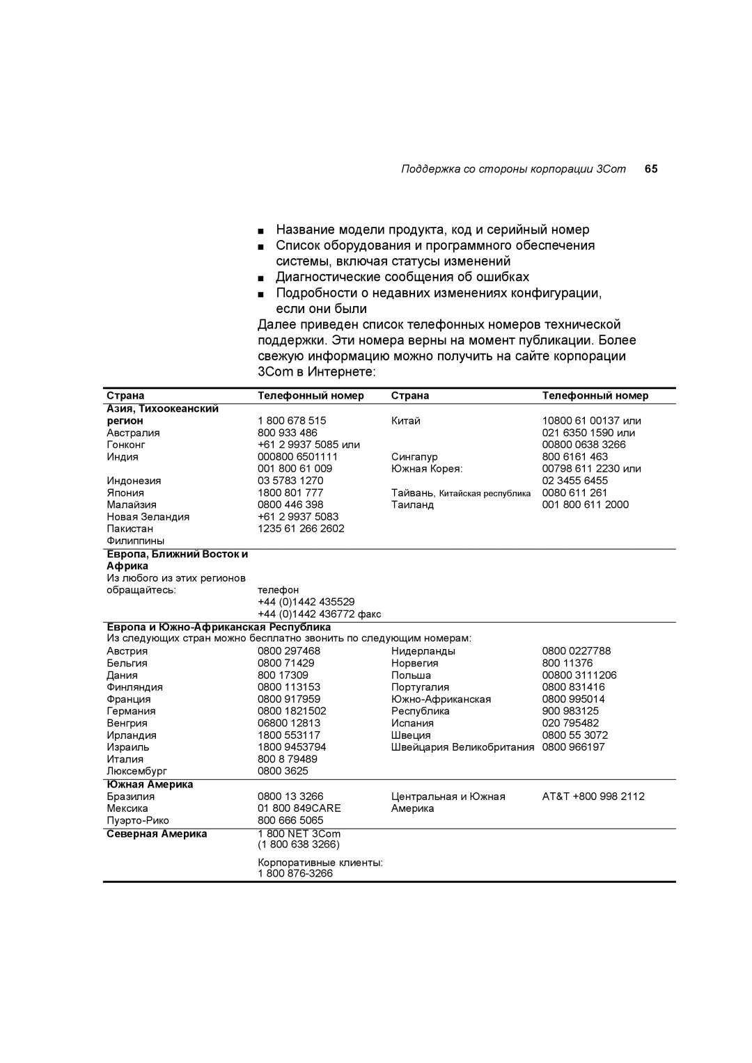 3Com 3C17701 manual Поддержка со стороны корпорации 3Com 