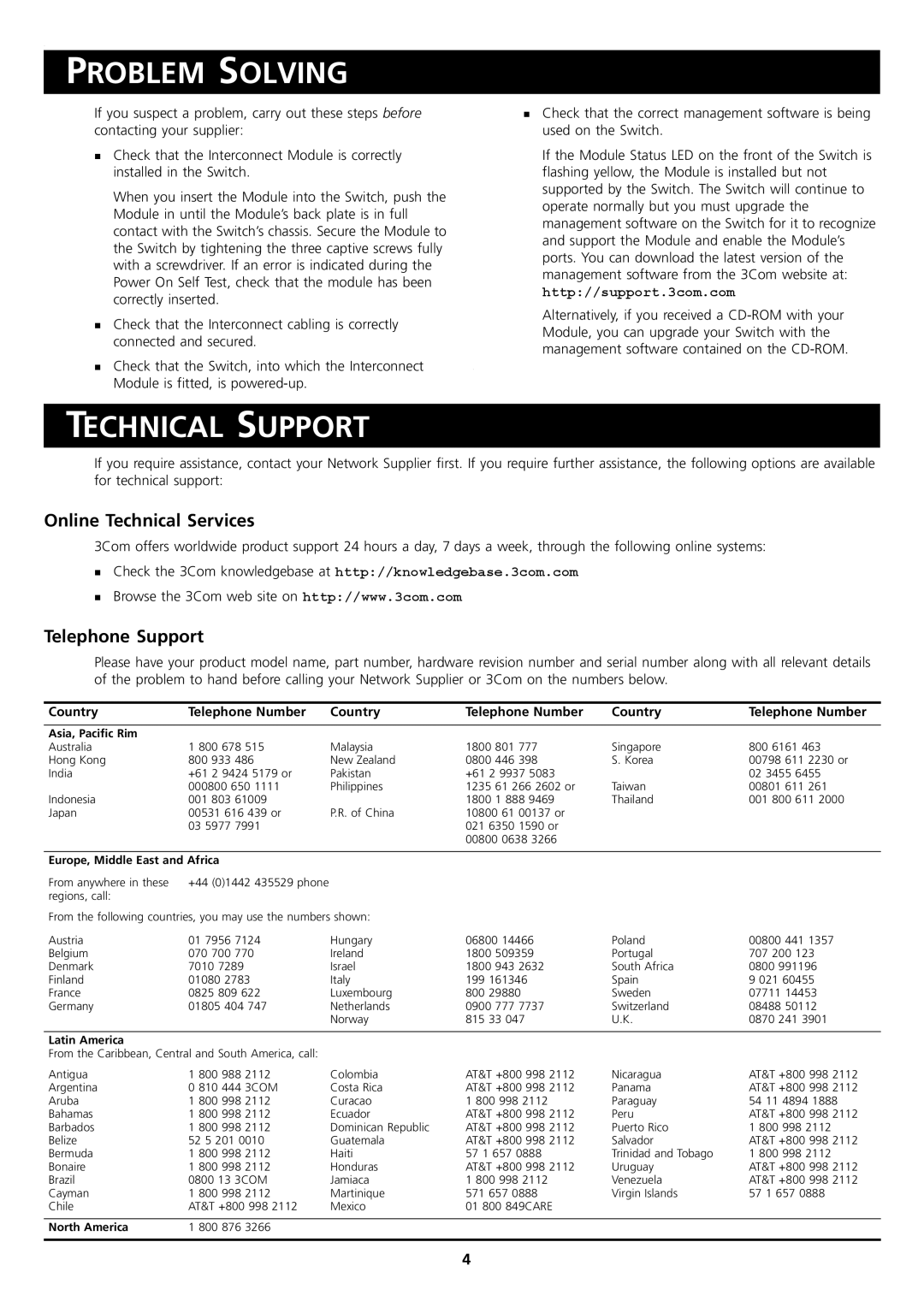 3Com 3C17716 Problem Solving, Technical Support, Online Technical Services, Telephone Support, Country Telephone Number 