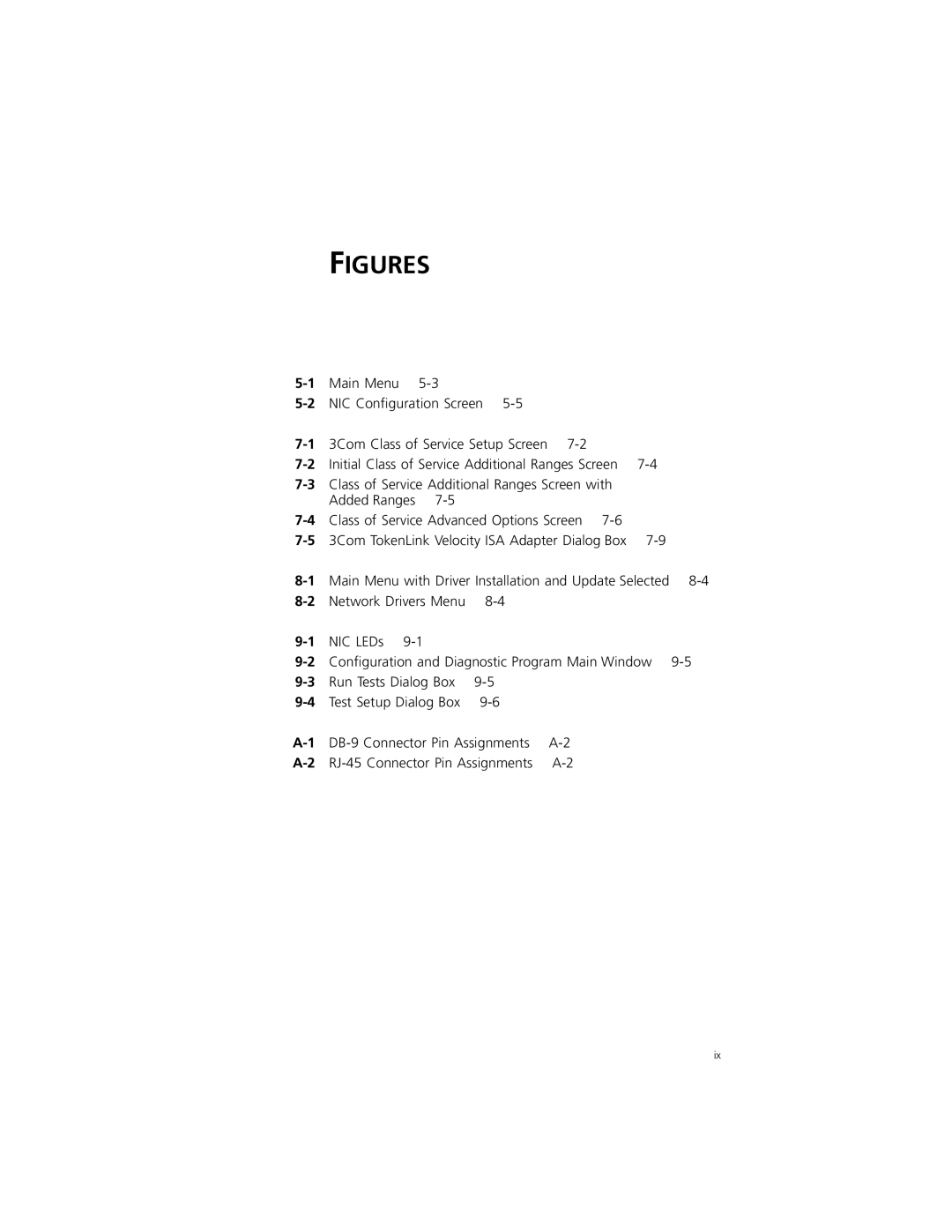 3Com 3C319 manual Figures 