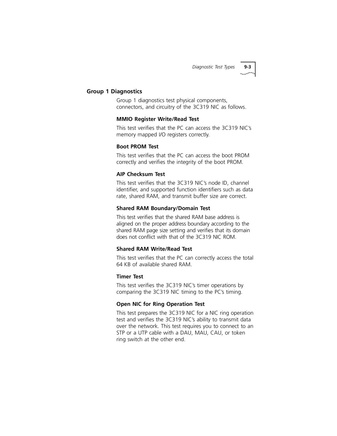 3Com 3C319 manual Group 1 Diagnostics 