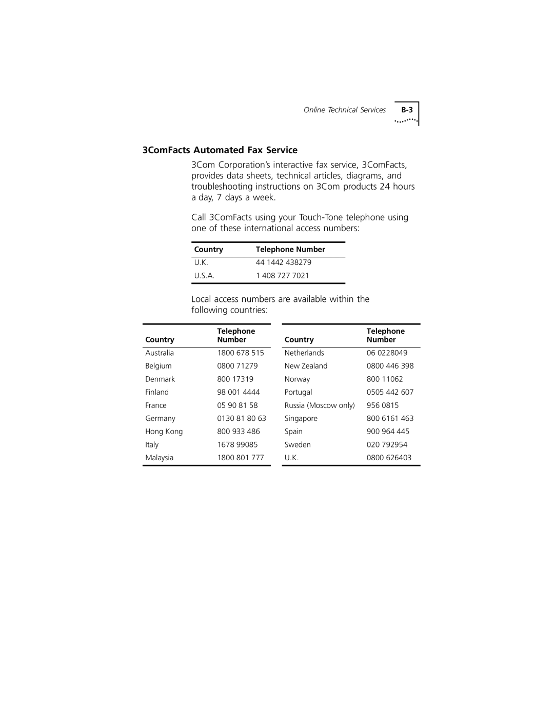 3Com 3C319 manual 3ComFacts Automated Fax Service, Country Telephone Number, Country Number 