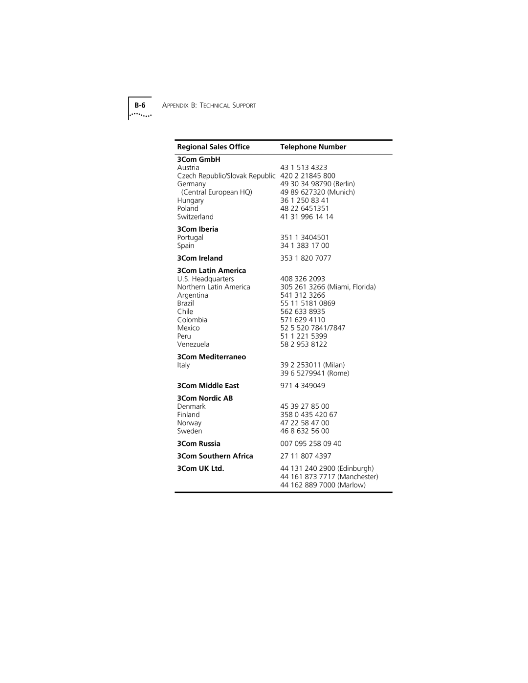 3Com 3C319 Regional Sales Office Telephone Number 3Com GmbH, 3Com Iberia, 3Com Ireland, 3Com Latin America, 3Com Nordic AB 