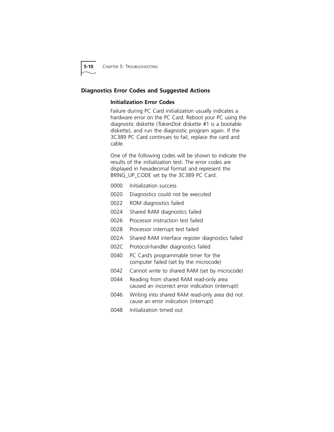 3Com 3C389 manual Diagnostics Error Codes and Suggested Actions, Initialization Error Codes 