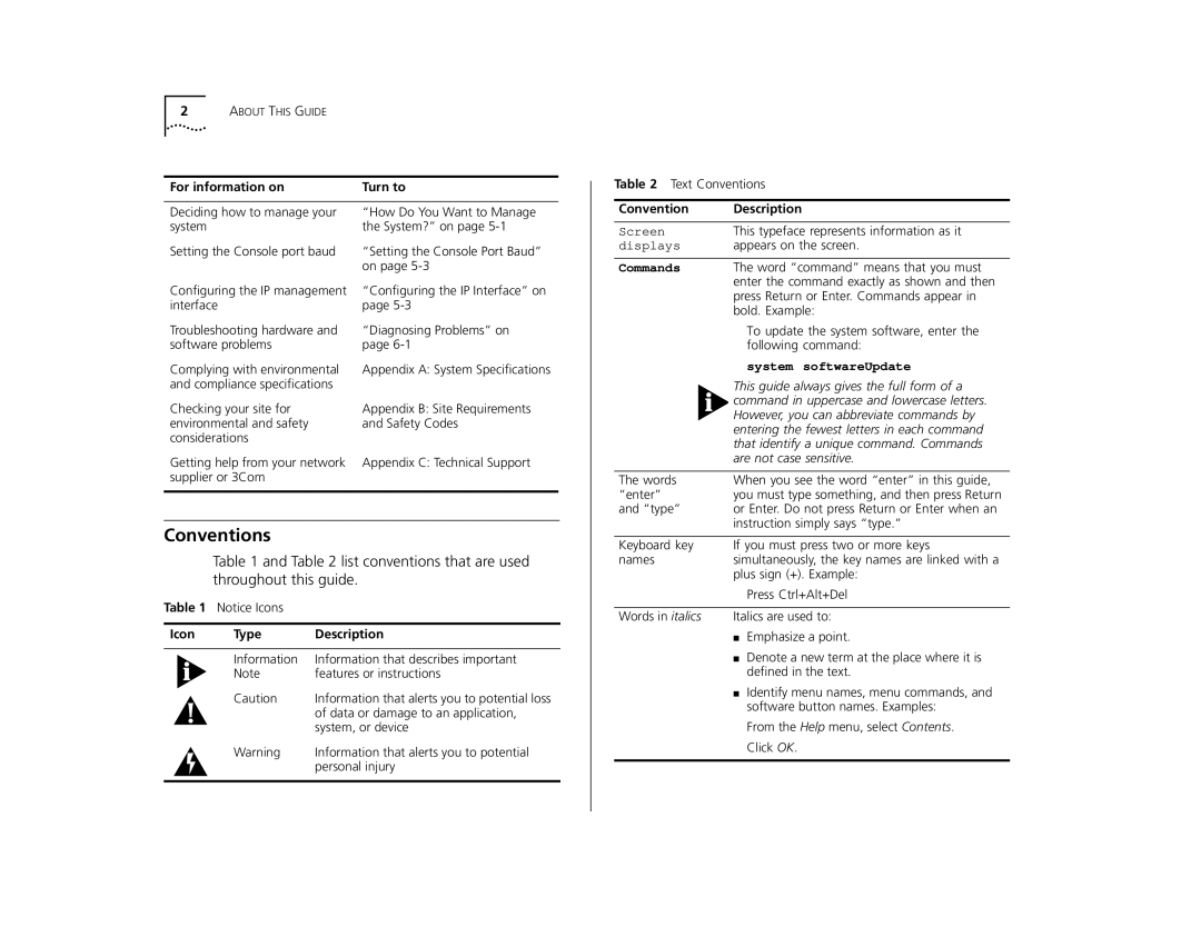 3Com 10005622, 3C39036, 3C39024 manual Conventions, For information on, Convention Description, Icon Type Description 