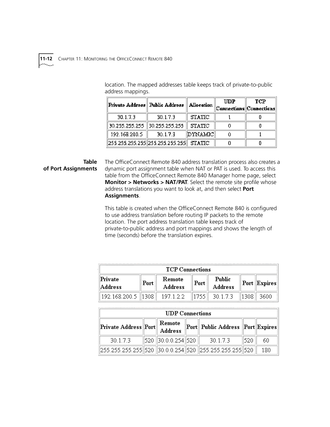 3Com 3C840 manual 11-12CHAPTER 11 Monitoring the Officeconnect Remote 