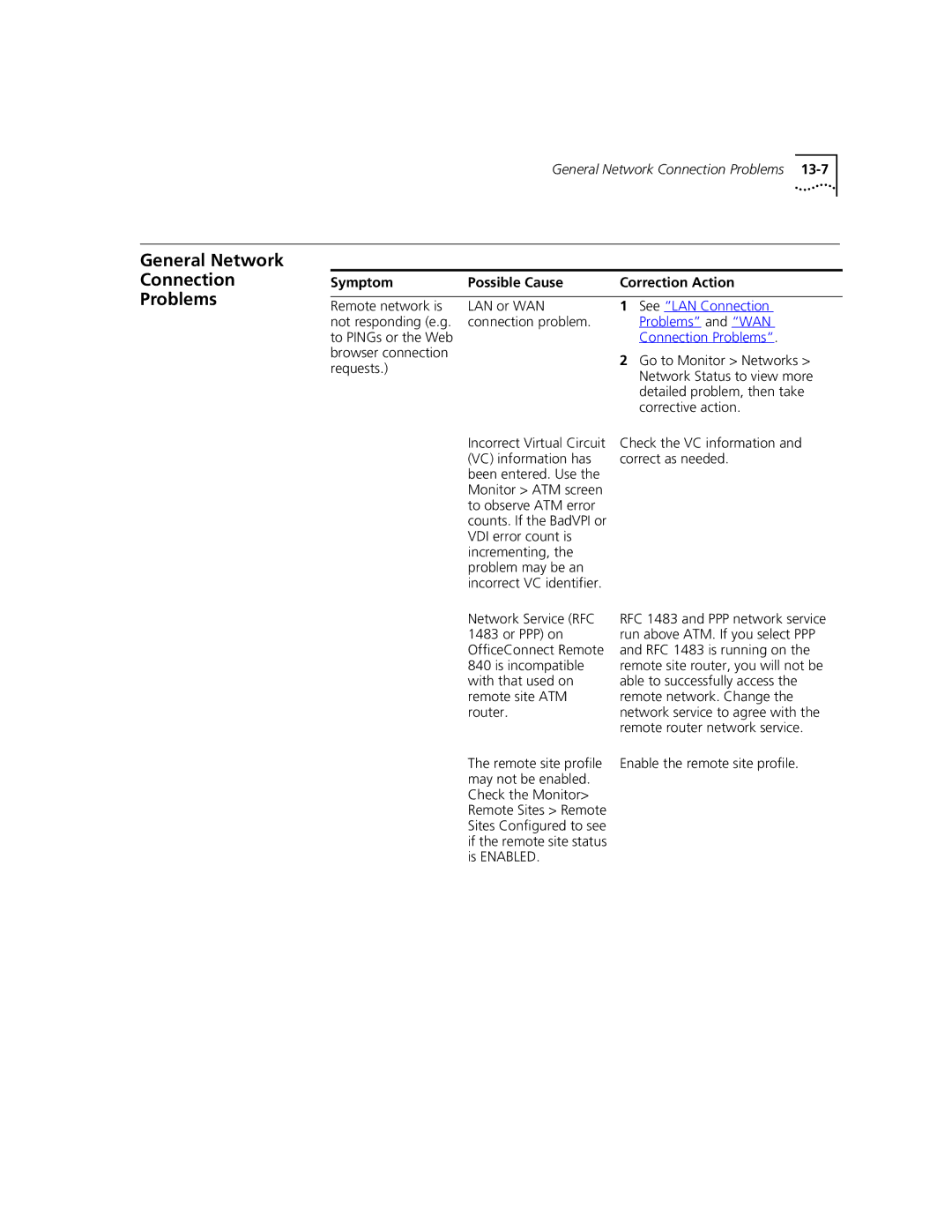 3Com 3C840 manual General Network Connection Problems, Symptom Possible Cause Correction Action 