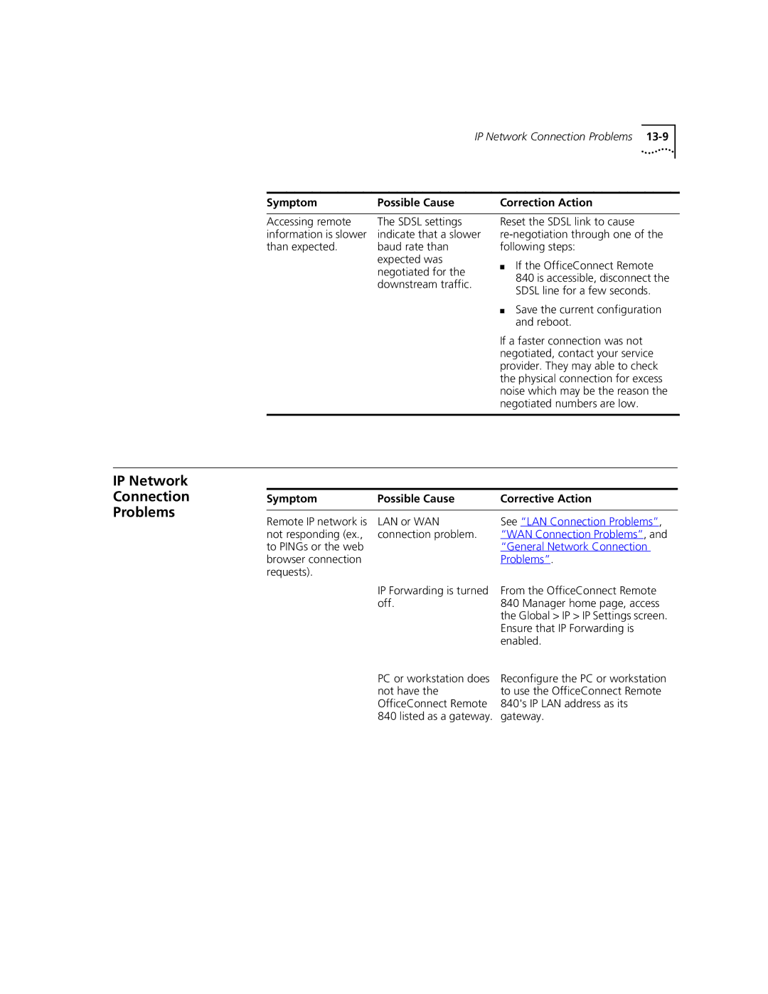 3Com 3C840 manual IP Network Connection Problems, Save the current configuration and reboot 