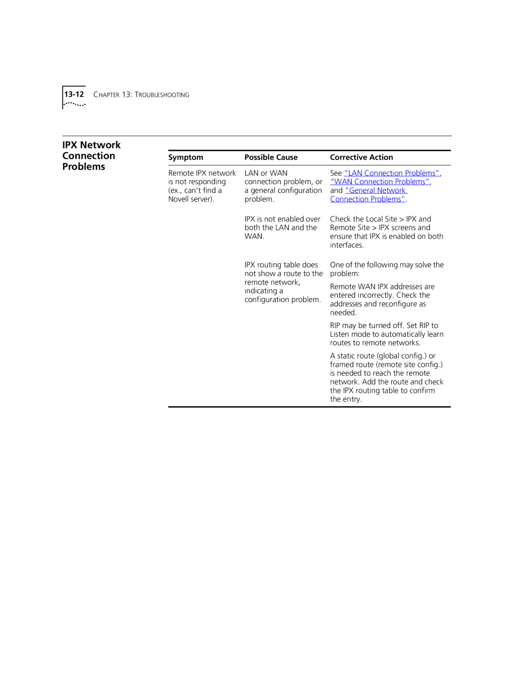 3Com 3C840 manual IPX Network Connection Problems, IPX is not enabled over both the LAN and the WAN 