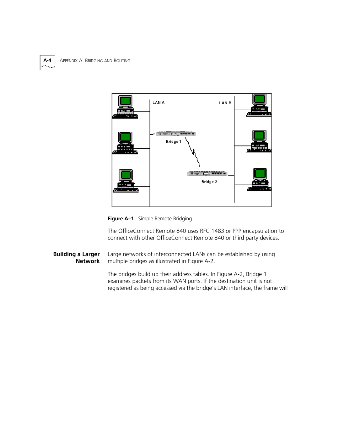 3Com 3C840 manual 4APPENDIX a Bridging and Routing 