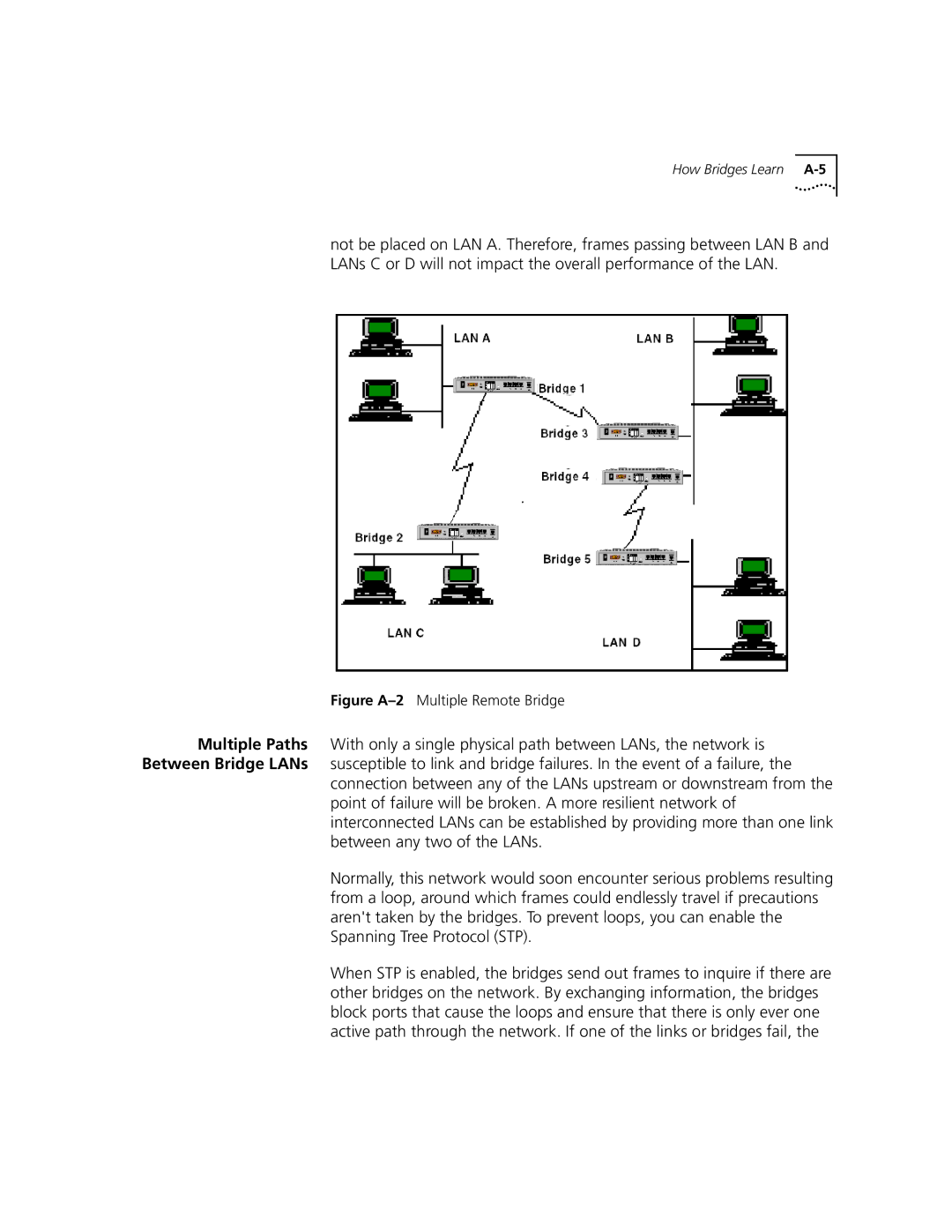 3Com 3C840 manual How Bridges Learn A-5 