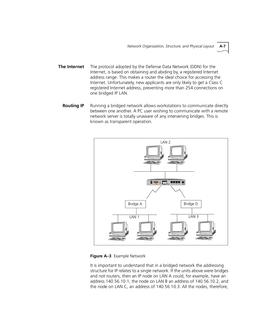 3Com 3C840 manual Network Organization, Structure, and Physical Layout A-7 