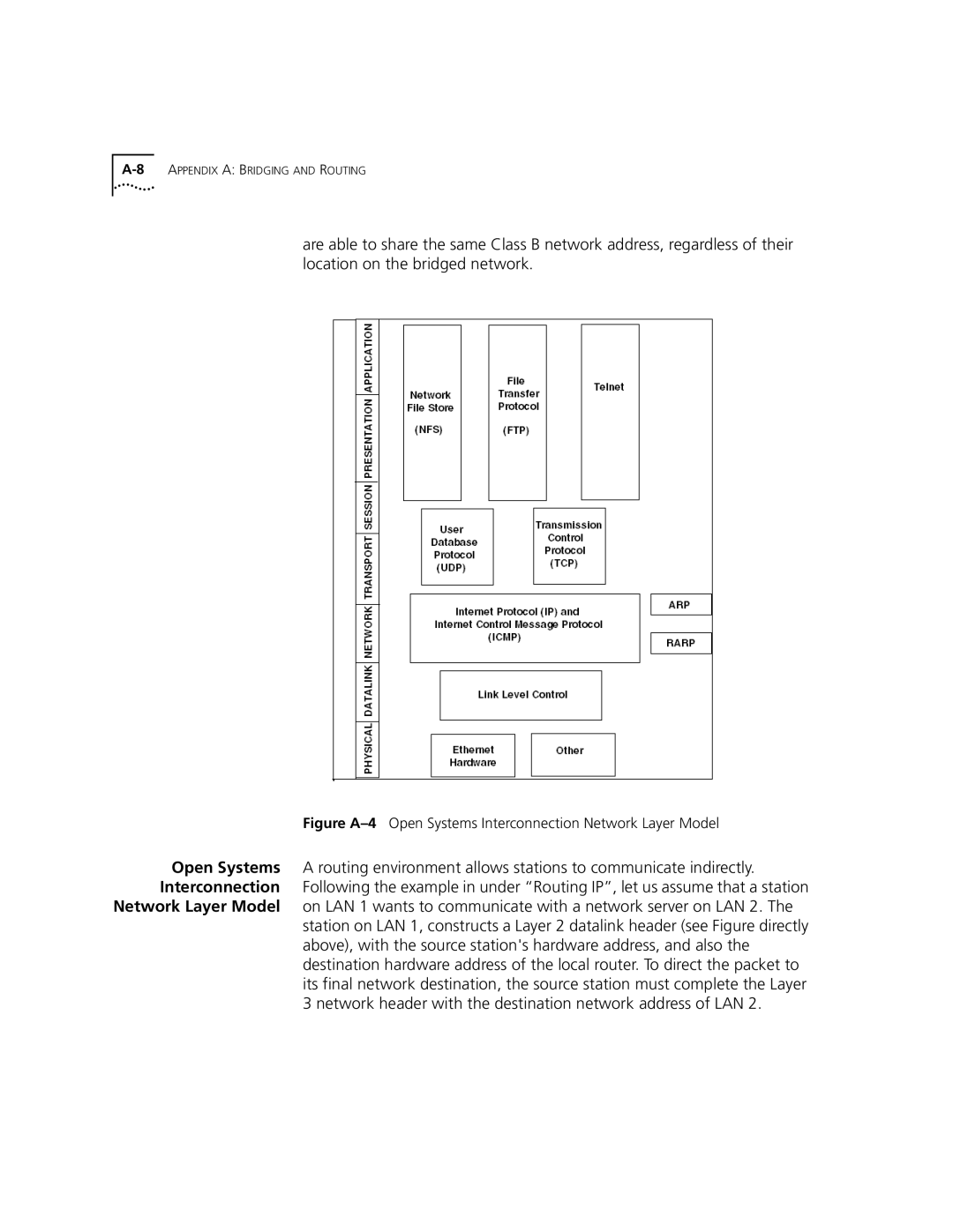 3Com 3C840 manual 8APPENDIX a Bridging and Routing 