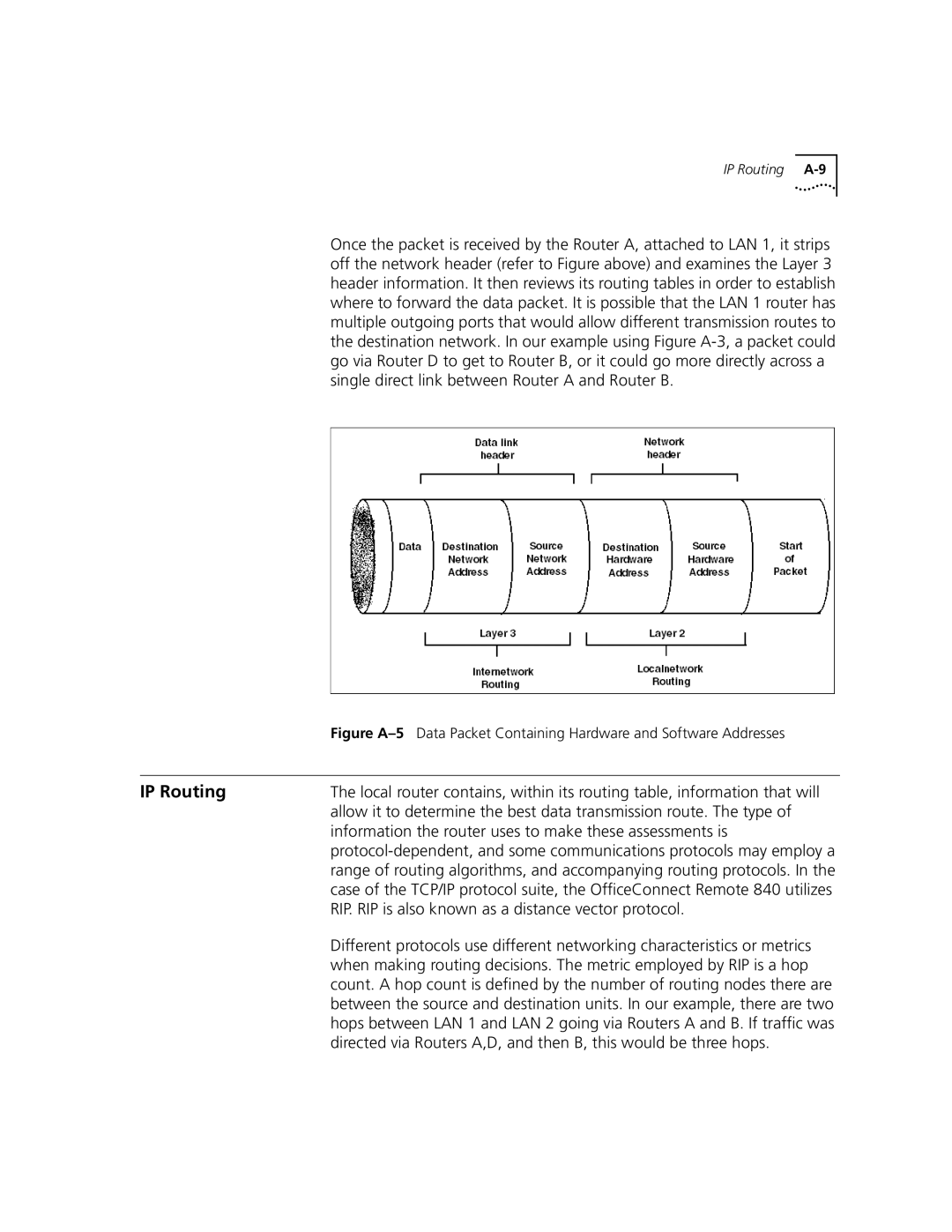 3Com 3C840 manual IP Routing, Information the router uses to make these assessments is 