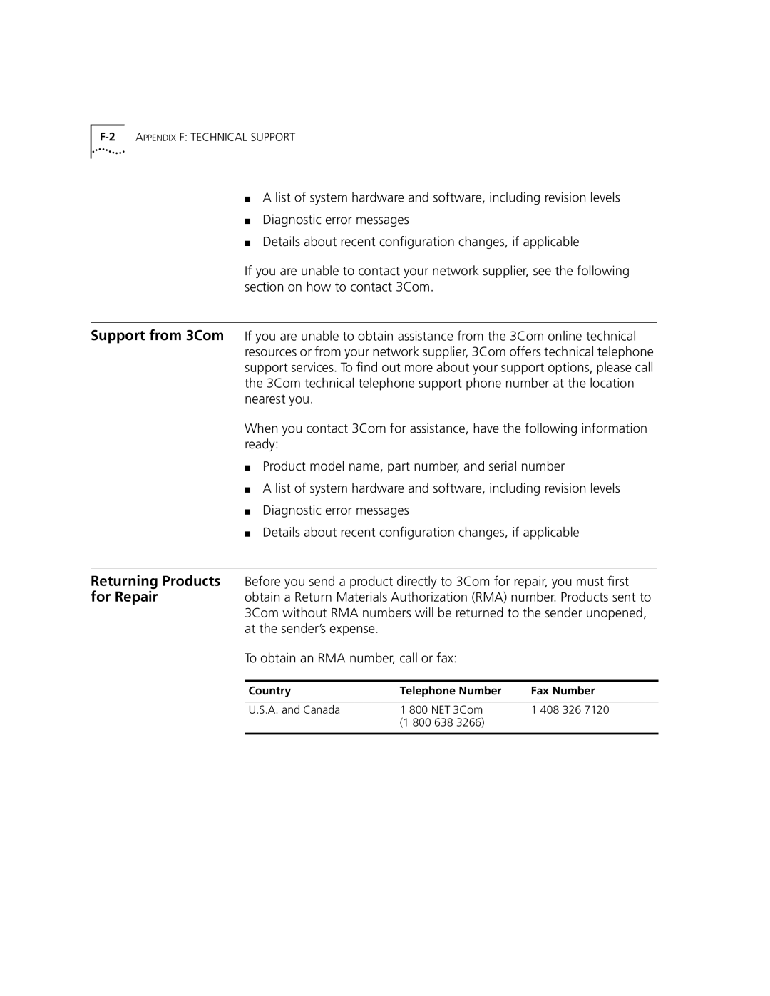 3Com 3C840 manual Country Telephone Number Fax Number 