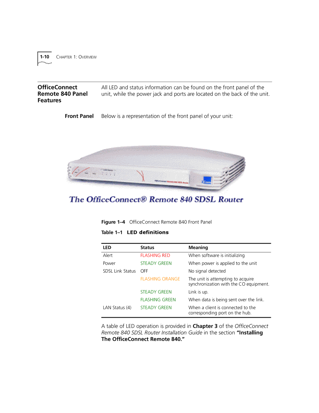 3Com 3C840 manual Remote 840 Panel, Features, OfficeConnect Remote 