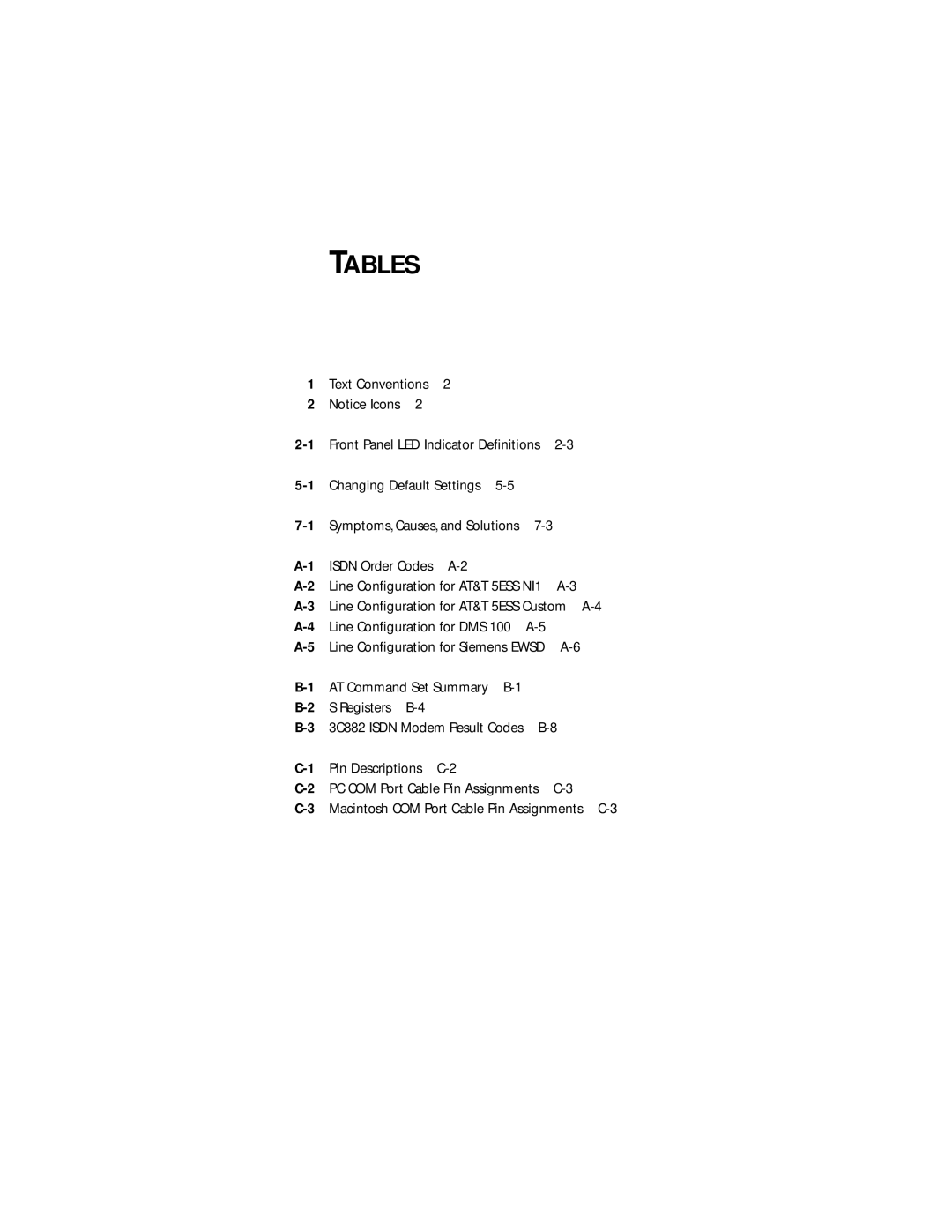 3Com 3C882 manual Tables, Pin Descriptions 