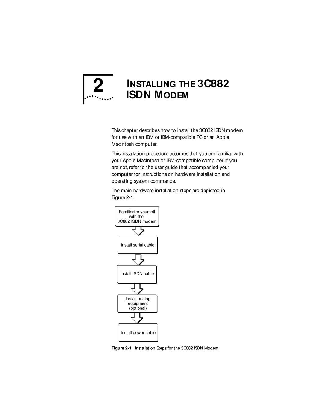 3Com manual Installing the 3C882, Main hardware installation steps are depicted 