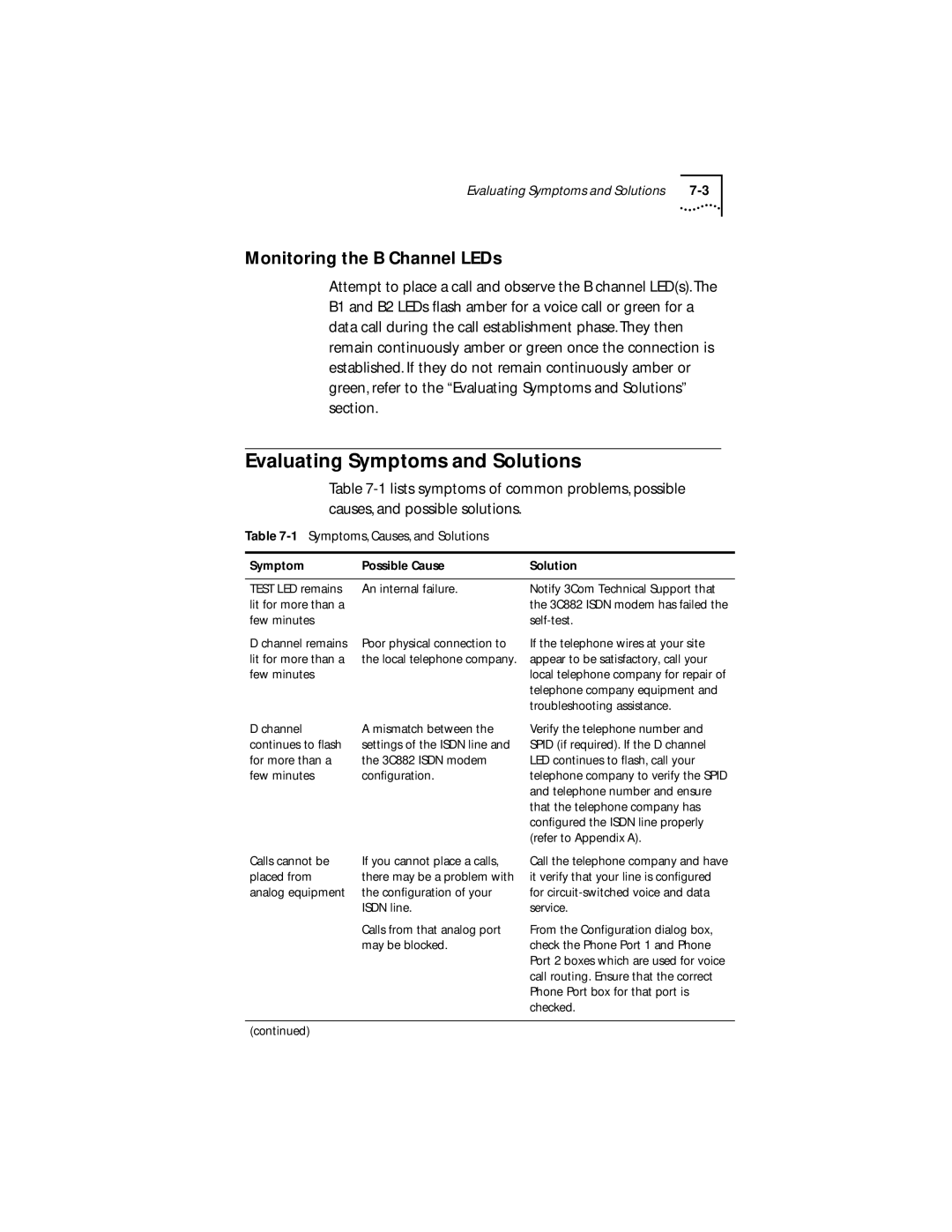 3Com 3C882 manual Evaluating Symptoms and Solutions, Monitoring the B Channel LEDs 