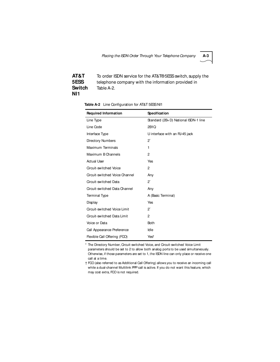 3Com 3C882 manual Switch, Telephone company with the information provided, Table A-2, Any, Circuit-switched Data 