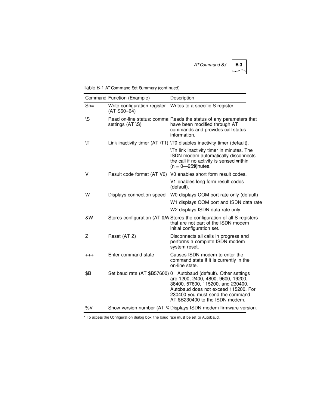 3Com 3C882 manual Settings AT \S, Information, Result code format AT Displays connection speed, Reset AT Z 