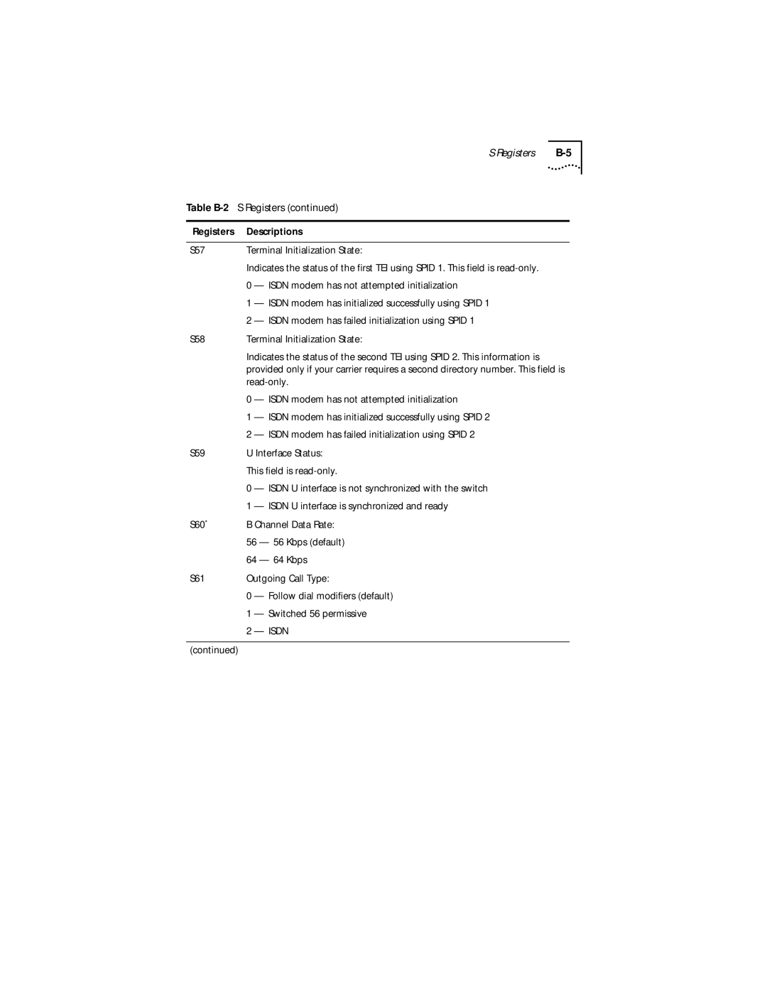 3Com 3C882 manual Isdn 