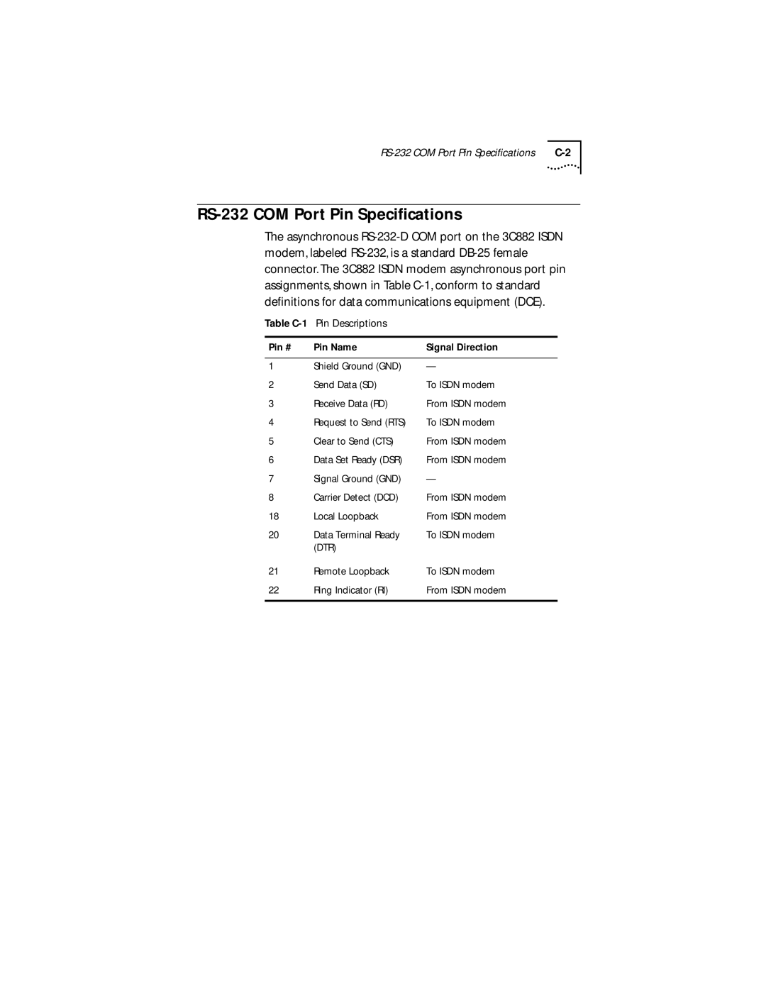 3Com 3C882 manual RS-232 COM Port Pin Speciﬁcations, Clear to Send CTS From Isdn modem 