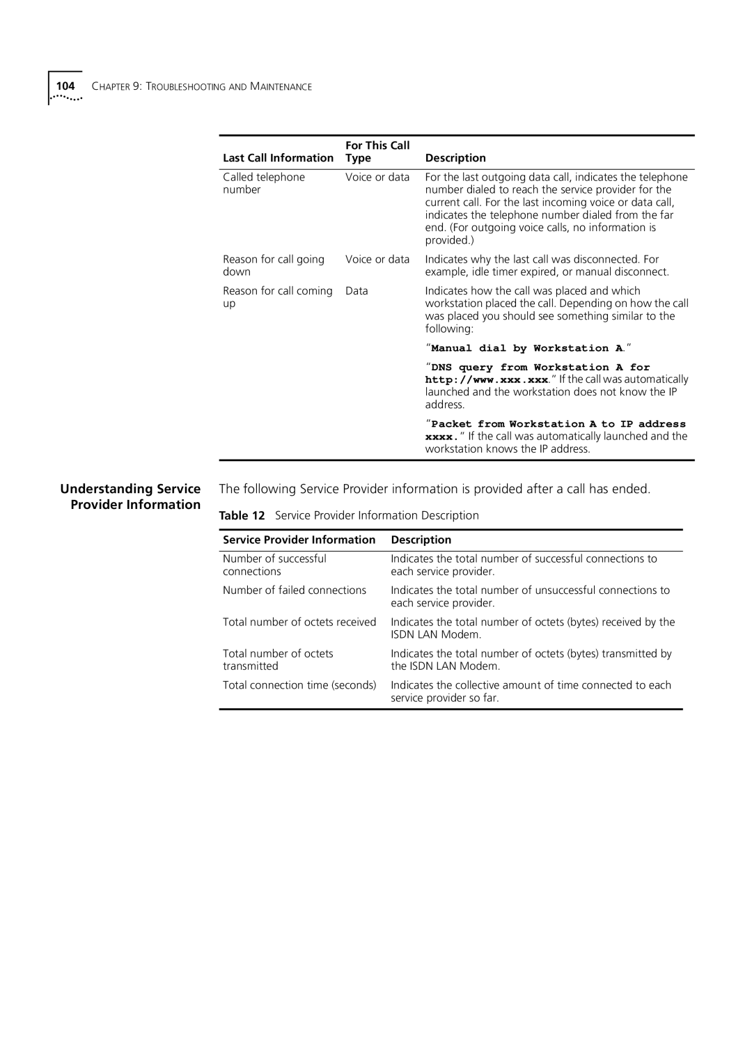 3Com 3C892 manual Service Provider Information Description 