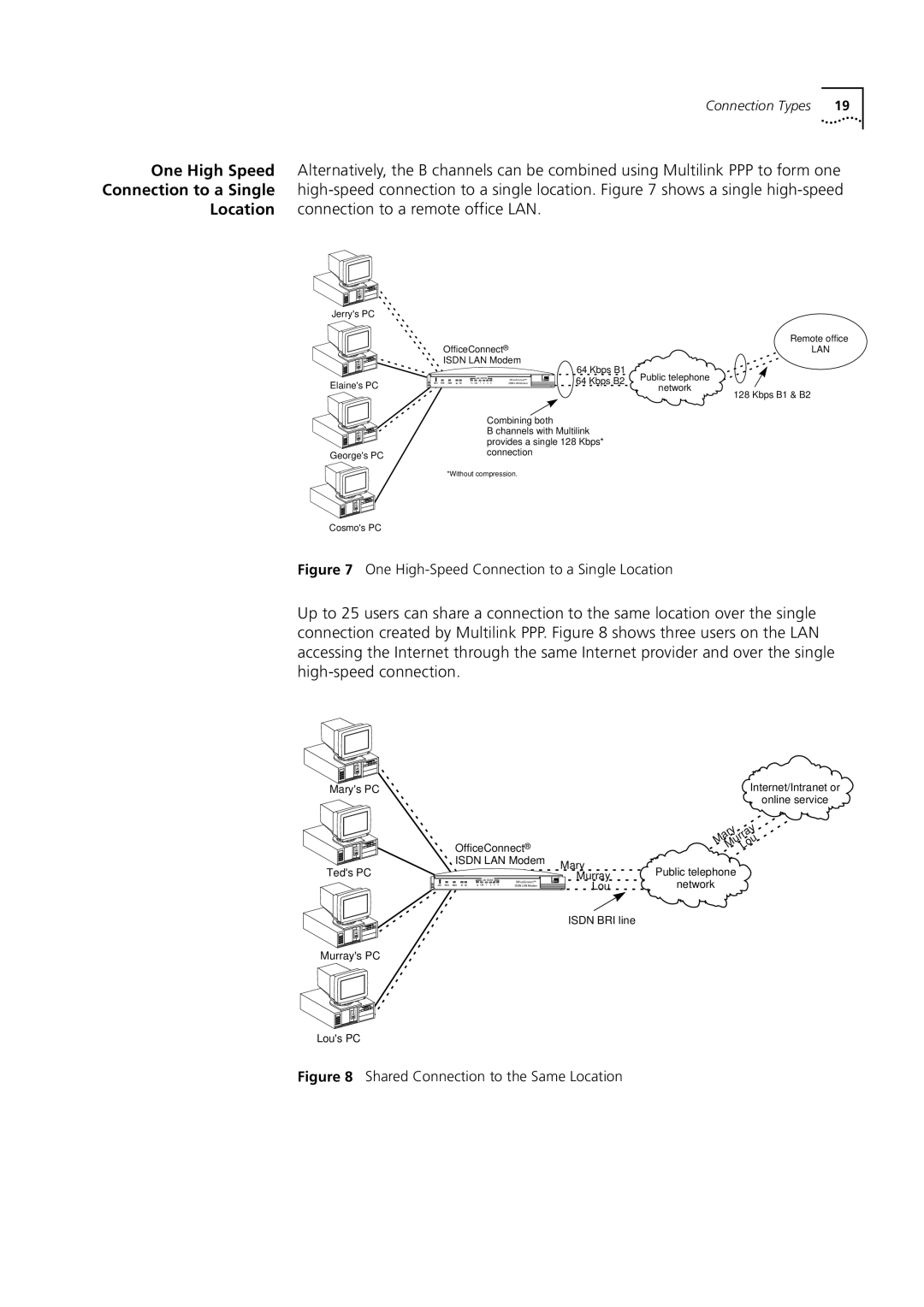 3Com 3C892 manual Location connection to a remote office LAN, Kbps B2 