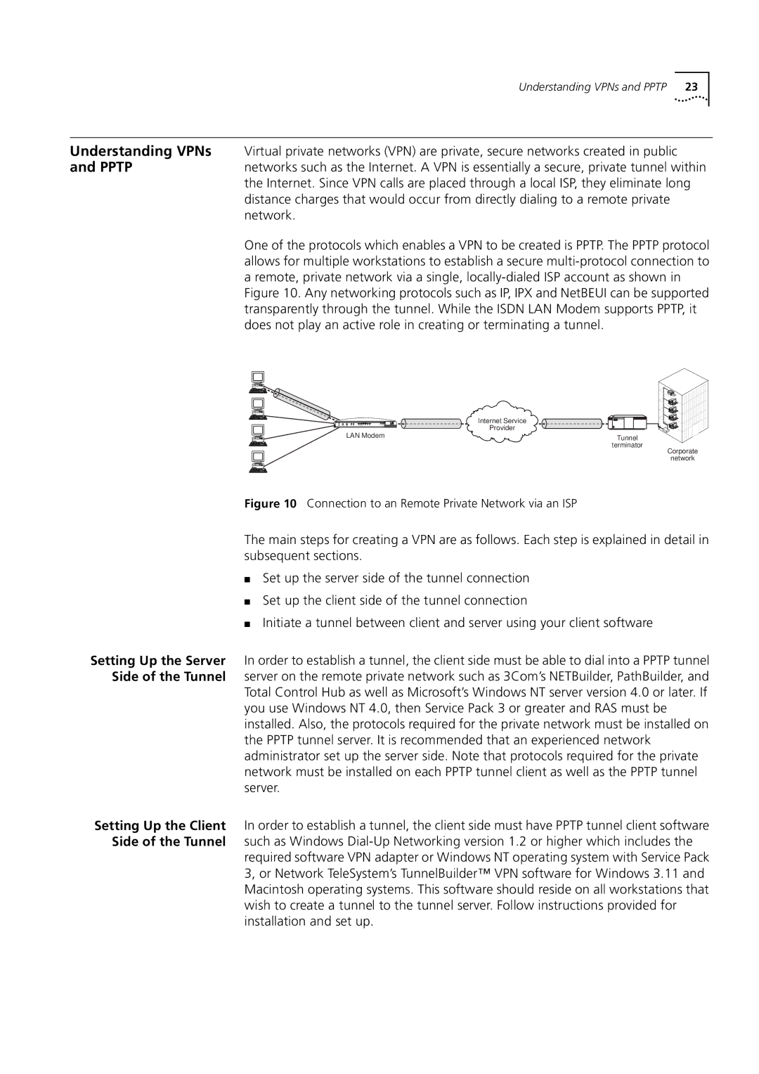 3Com 3C892 manual Understanding VPNs, Pptp, Network 