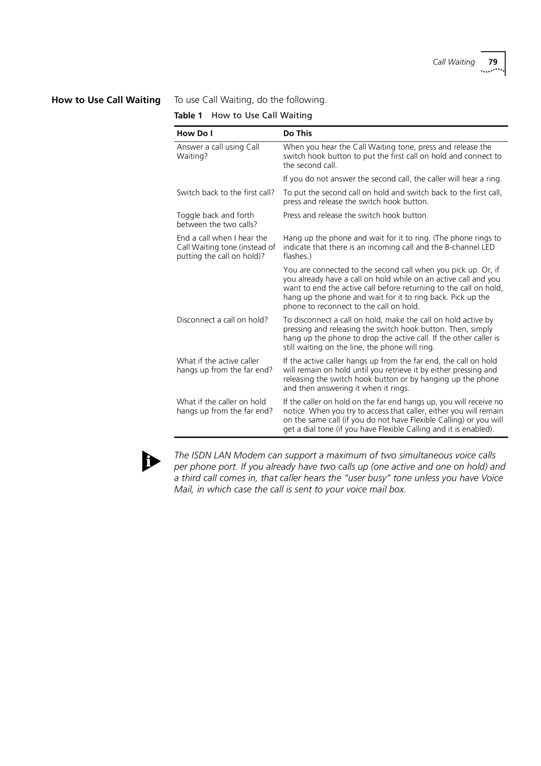 3Com 3C892 manual How Do Do This 