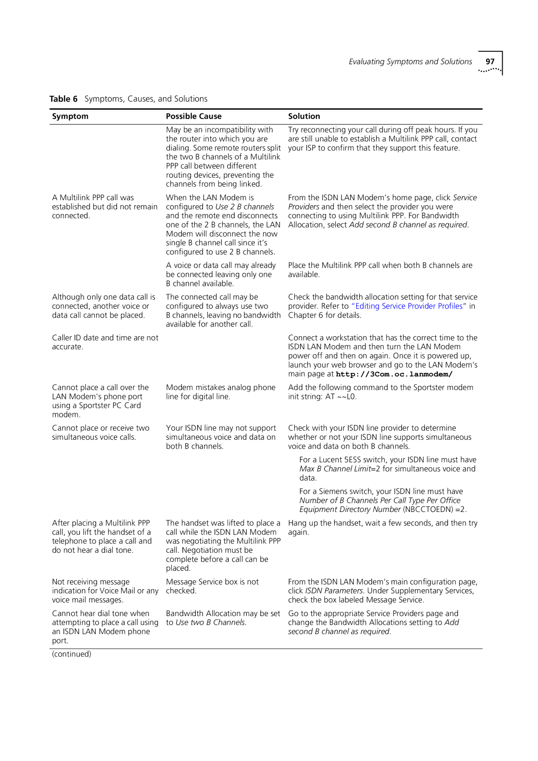 3Com 3C892 manual To Use two B Channels 