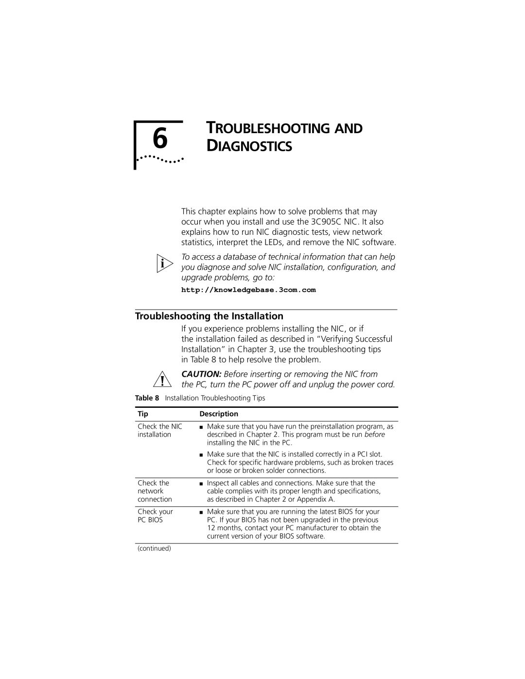 3Com 3C905C-TX-M, 3C905C-TX manual Troubleshooting Diagnostics, Troubleshooting the Installation, Tip Description 