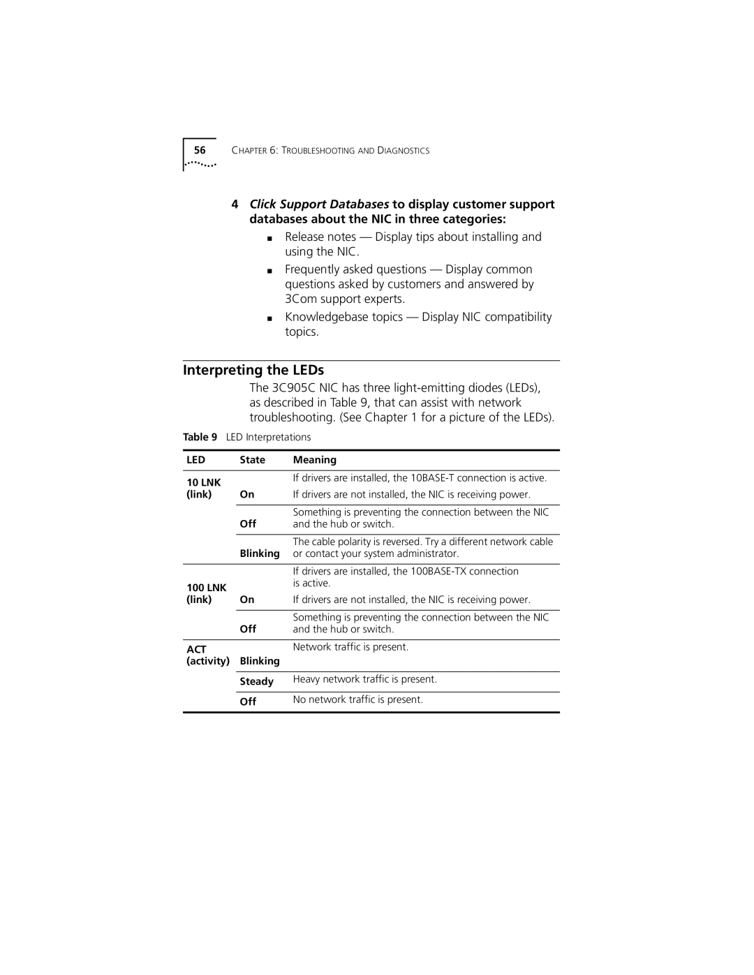 3Com 3C905C-TX-M, 3C905C-TX manual Interpreting the LEDs 