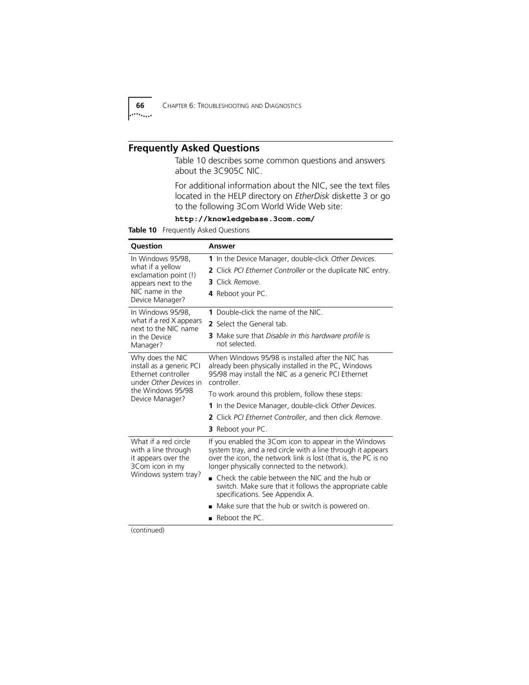 3Com 3C905C-TX-M, 3C905C-TX manual Frequently Asked Questions, Question Answer 